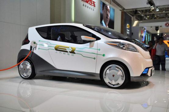 新能源外商獨資,新能源汽車產(chǎn)業(yè)環(huán)境