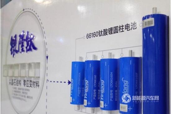 兩會,董明珠，電池回收，銀隆儲能