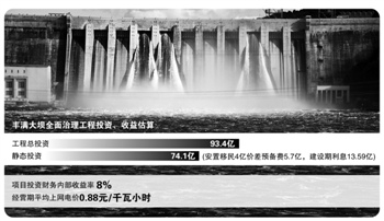 本報(bào)記者 蔣卓穎 上海報(bào)道