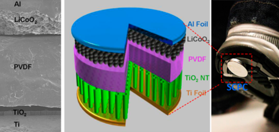 新型鋰離子電池：從運(yùn)動(dòng)中捕捉更多能量