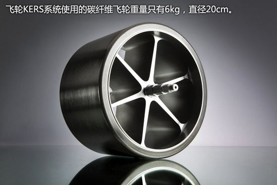 挑戰(zhàn)油電混動 機械飛輪式KERS動能回收系統(tǒng)解析