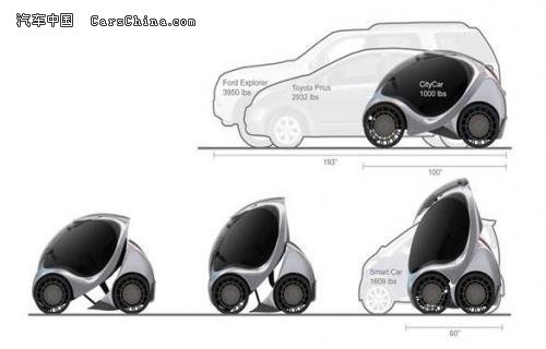 可向全方位轉(zhuǎn)動 微型折疊電動車Hiriko明年上市
