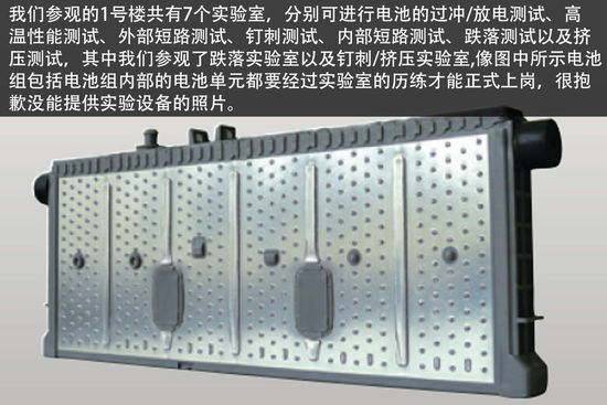 新能源與安全技術(shù) 豐田日本研發(fā)中心揭秘